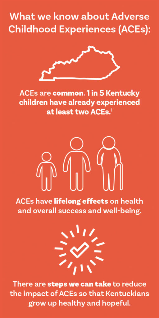 What We Know About ACEs